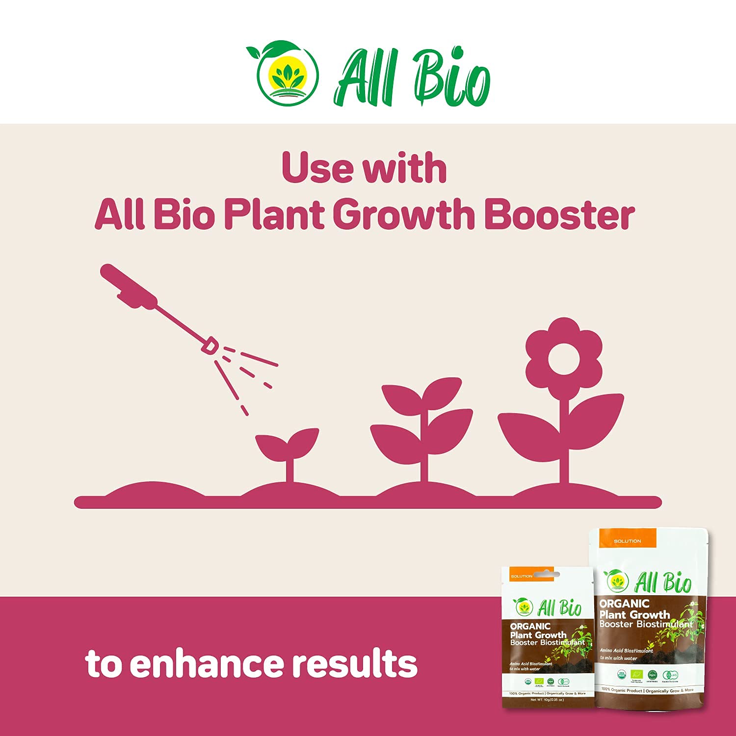 Organic Plant Food | Plants Fertilizer | All Bio Organic Plant Food