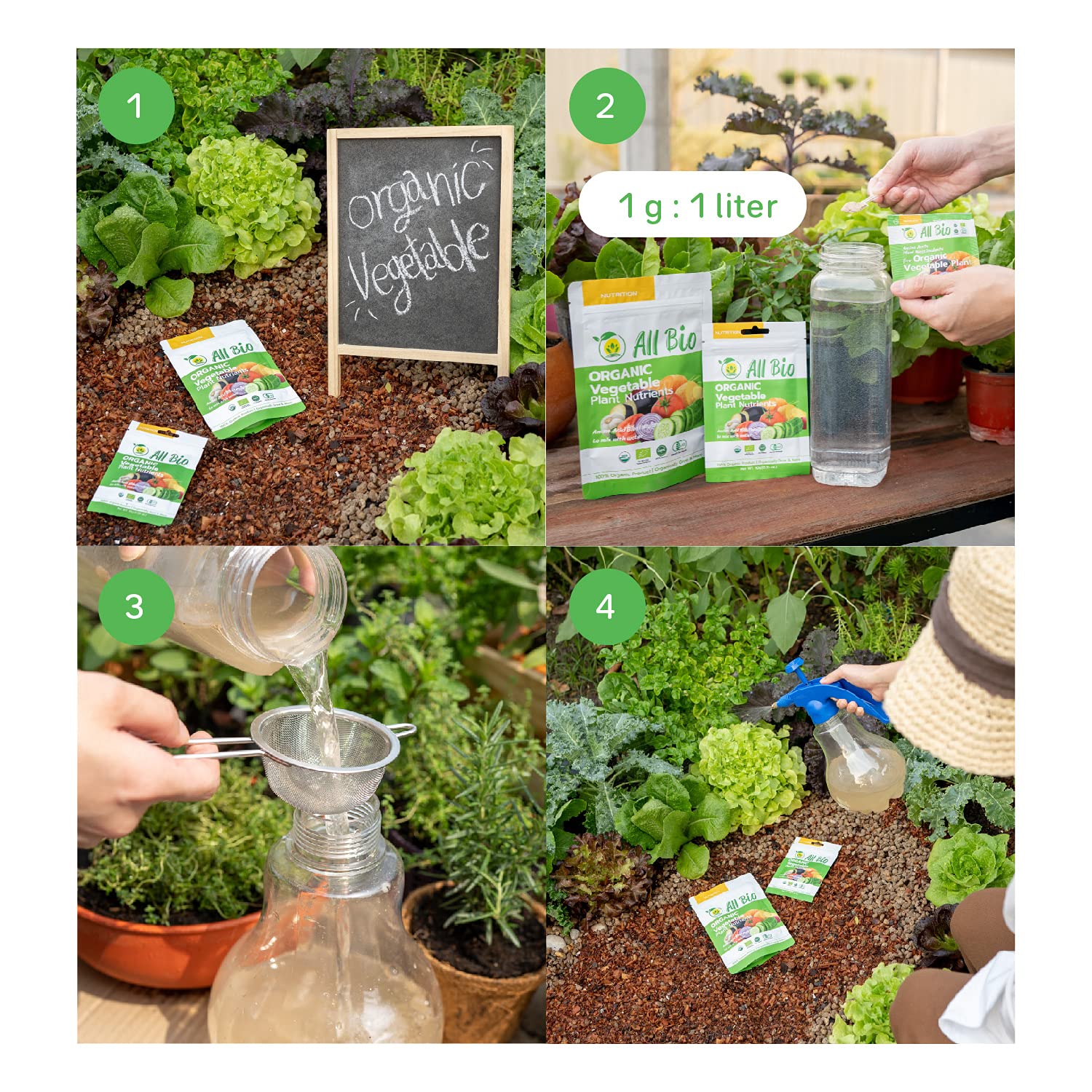 Natural Nitrogen For Plants | All Bio Organic Plant Food