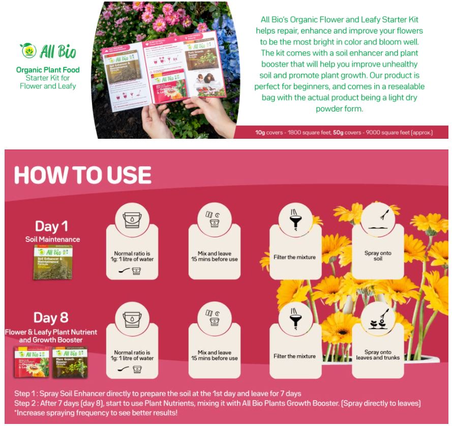Organic Plant Food Starter Kit | All Bio Organic Plant Food